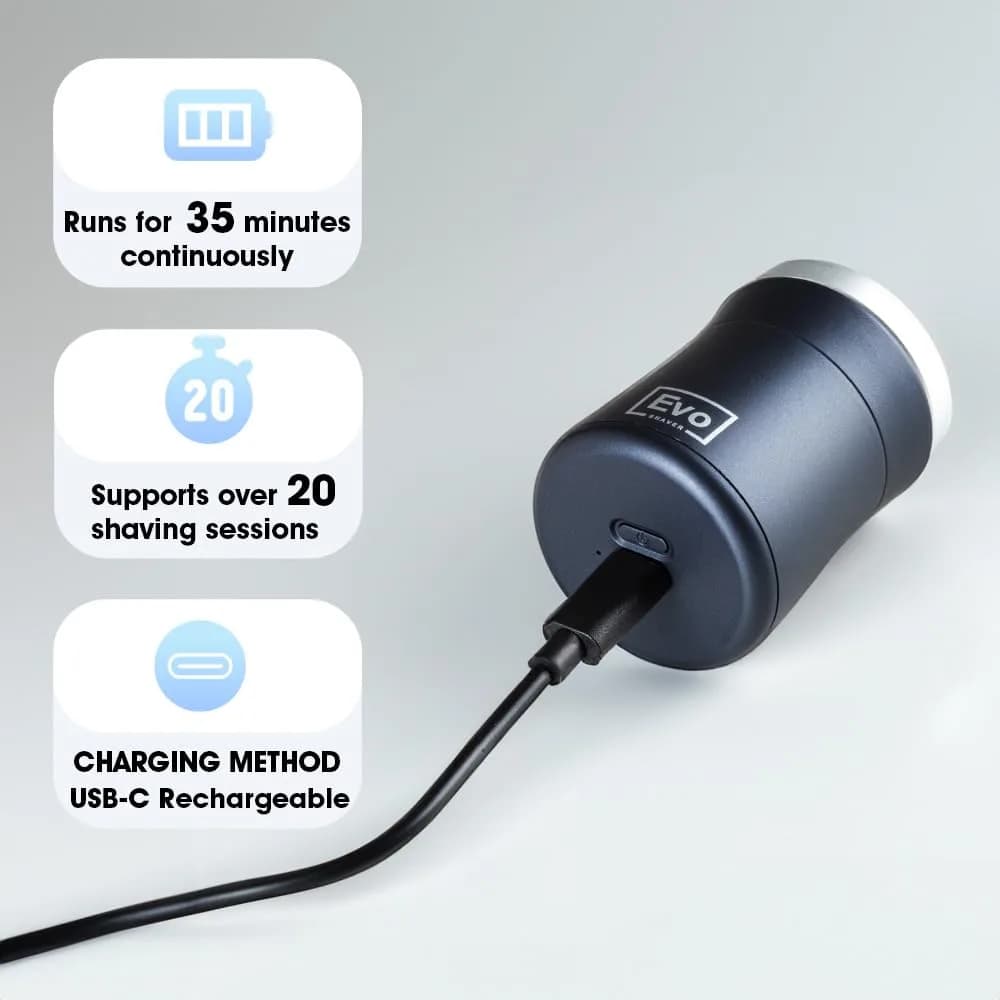 MicroNovelty EVO Shaver Pocket-Size Electric Razor 70g (2.47 oz) | Ultra-Compact Travel Shaver for Men - view 2