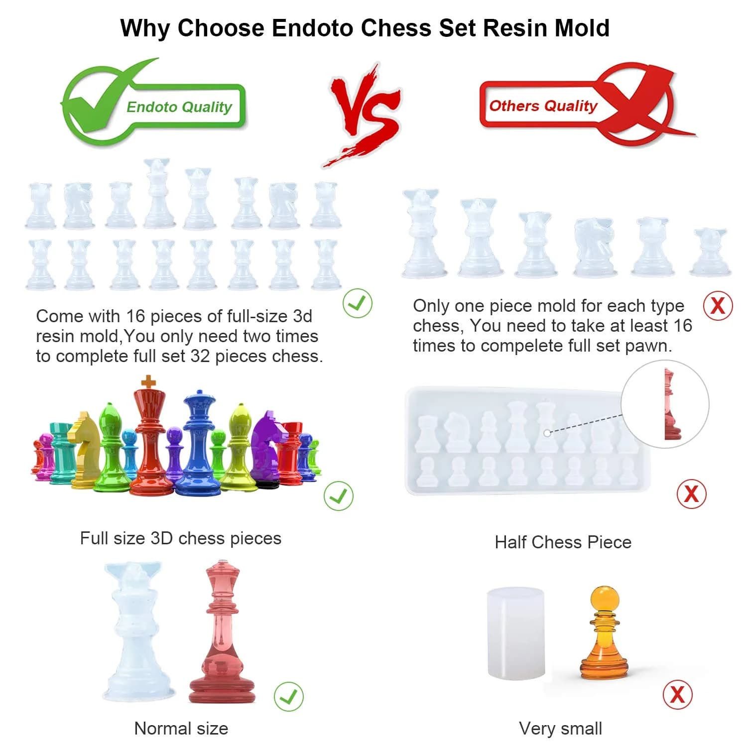 Endoto 3D Chess Piece Resin Mold Set, 16 Pieces | Full Size Silicone Casting Kit - view 2