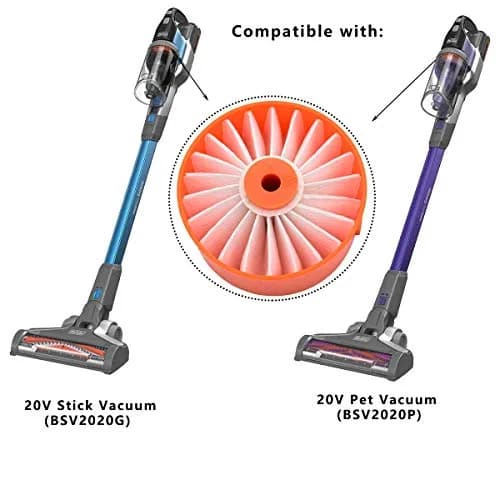 Threeten East 6 Pack Vacuum Filter Element Compatible with Black + Decker BSV2020G BSV2020P | Durable & Reusable thumbnail 2