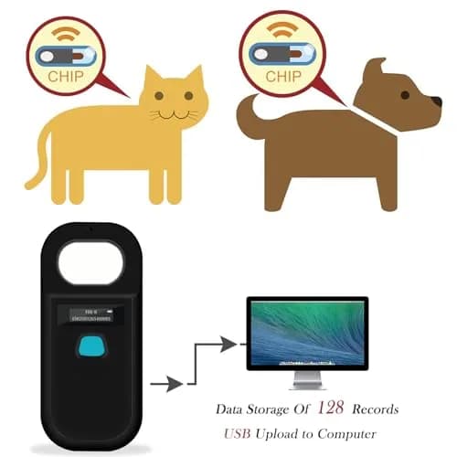 Smoostart Pet Microchip Scanner Black | ISO11784/ISO11785/FDX-B/ID64/EMID Reader with Data Storage & OLED Display thumbnail 3