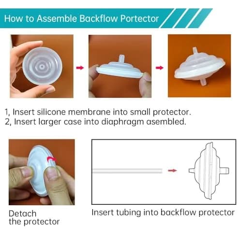 PUMPMOM-US Backflow Protector & Tubing for Spectra | Safe, Food-Grade, 36-inch Length thumbnail 5