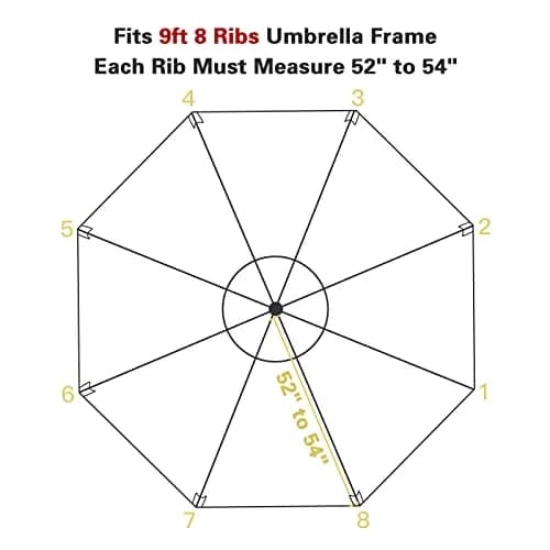 Sunnyglade 9ft Patio Umbrella Replacement Canopy for 8 Ribs Dark Green | Universal Wind Vent & Sun-Protective Polyester thumbnail 6