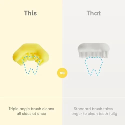Frida Baby Training Toothbrush Yellow | Soft Silicone Bristles for 6M+ Babies thumbnail 3