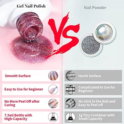 RARJSM Silver Holographic Gel Nail Polish 7.5ml (0.25 Fl Oz) | Salon Quality Sparkle thumbnail 5