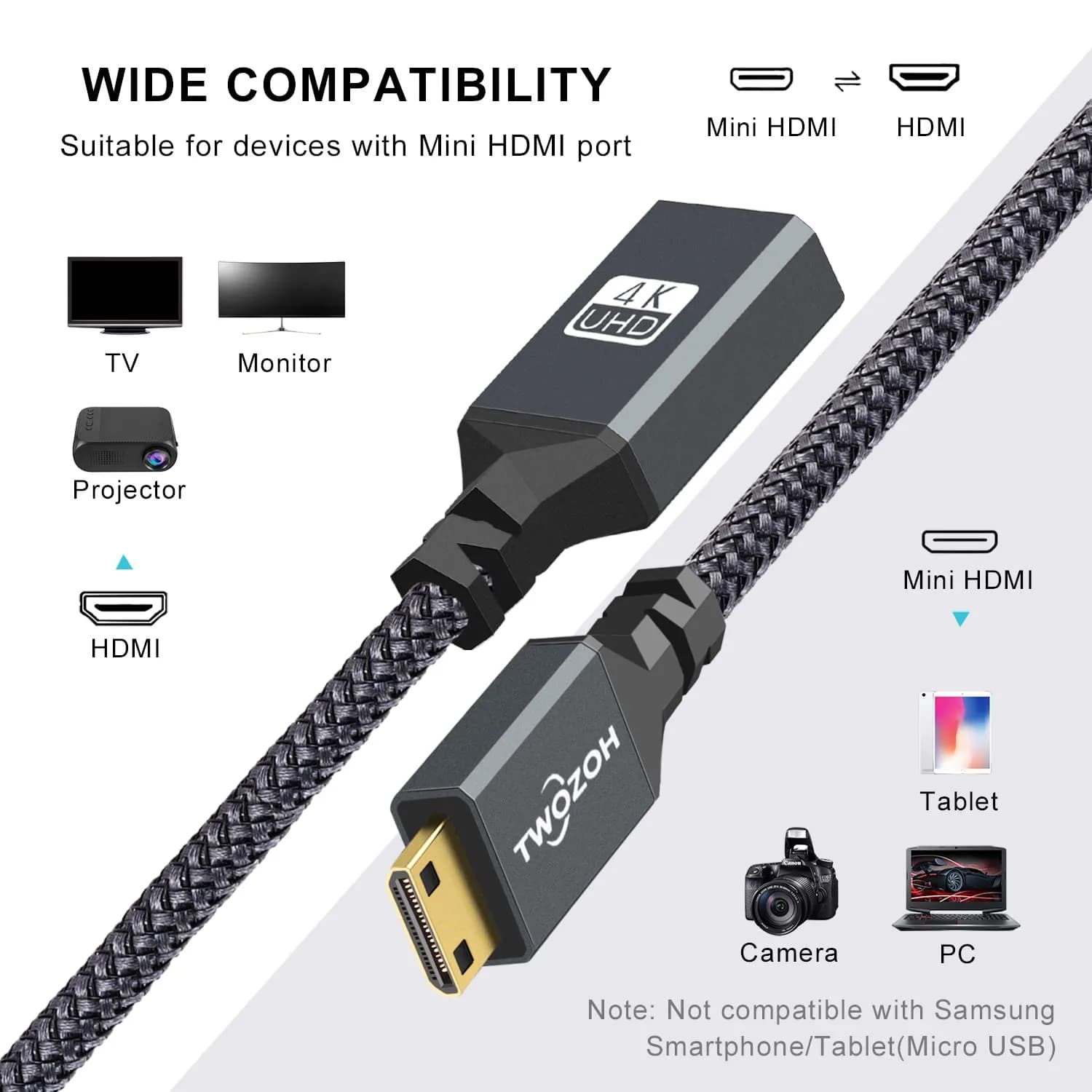 Twozoh Mini HDMI to HDMI Adapter 20cm (0.6FT) | Supports 4K@60Hz, 1080P, 3D - view 2