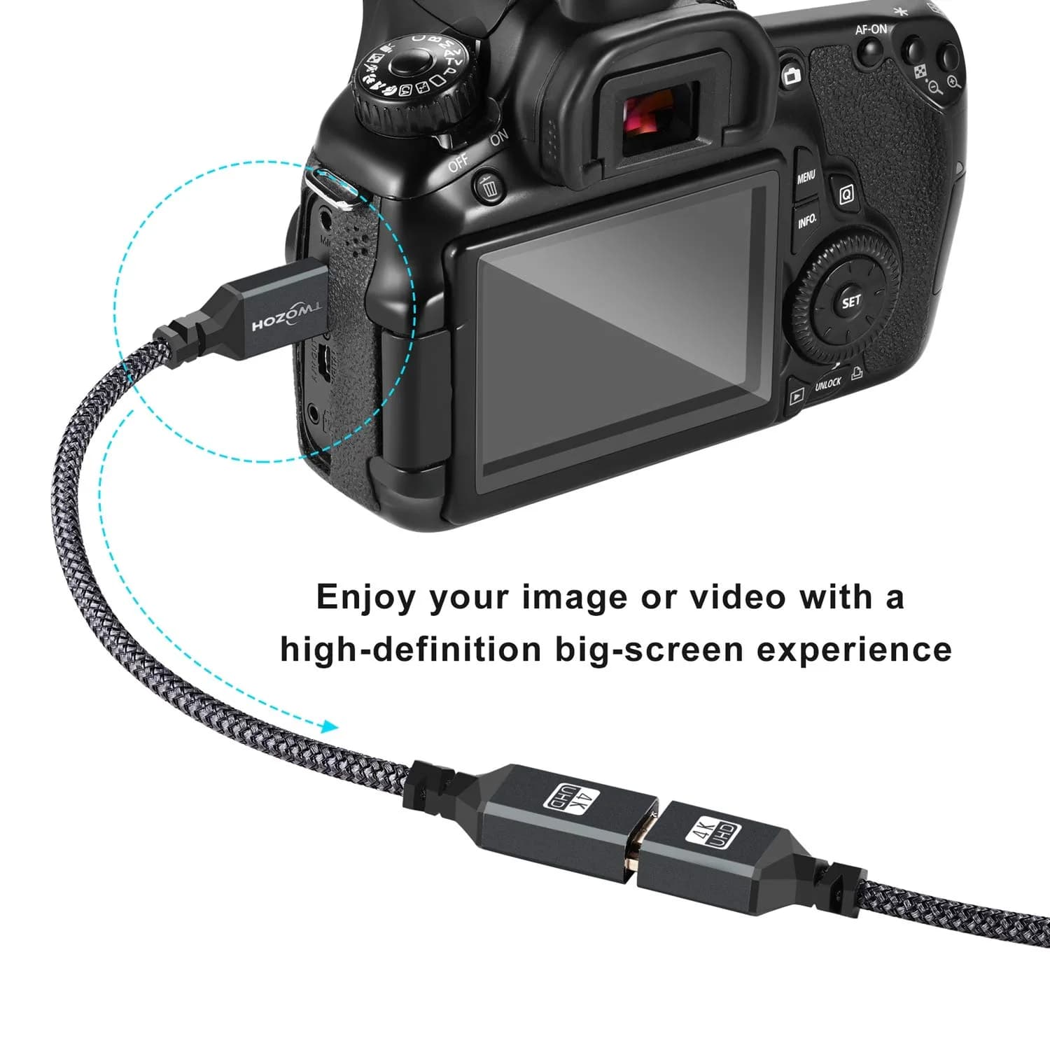 Twozoh Mini HDMI to HDMI Adapter 20cm (0.6FT) | Supports 4K@60Hz, 1080P, 3D - view 4