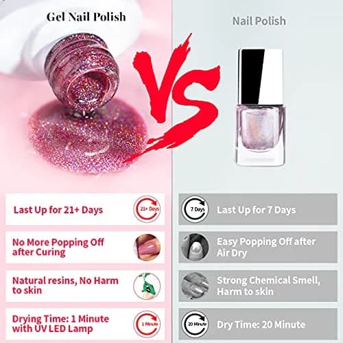 RARJSM Holographic Gel Nail Polish 7.5ml (0.25 Fl Oz) | UV/LED Cure, Long-Lasting Rainbow Effect thumbnail 5