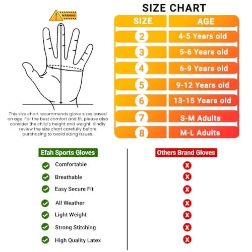 EFAH SPORTS Goalkeeper Gloves for Kids Boys Youth Size 5 (Orange) | Breathable & Adjustable Wrist Support thumbnail 7