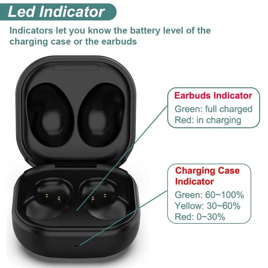 Kissmart Charging Case for Galaxy Buds Live SM-R180 | 600mAh Wired USB-C Charging, Black thumbnail 4