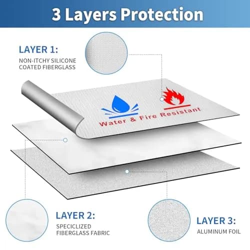 ABSOK Fire-Resistant Document Pouches Set 38cm x 28cm (15"x11") & 18cm x 8cm (9"x7") | Protect Valuables Up to 2000°F thumbnail 6