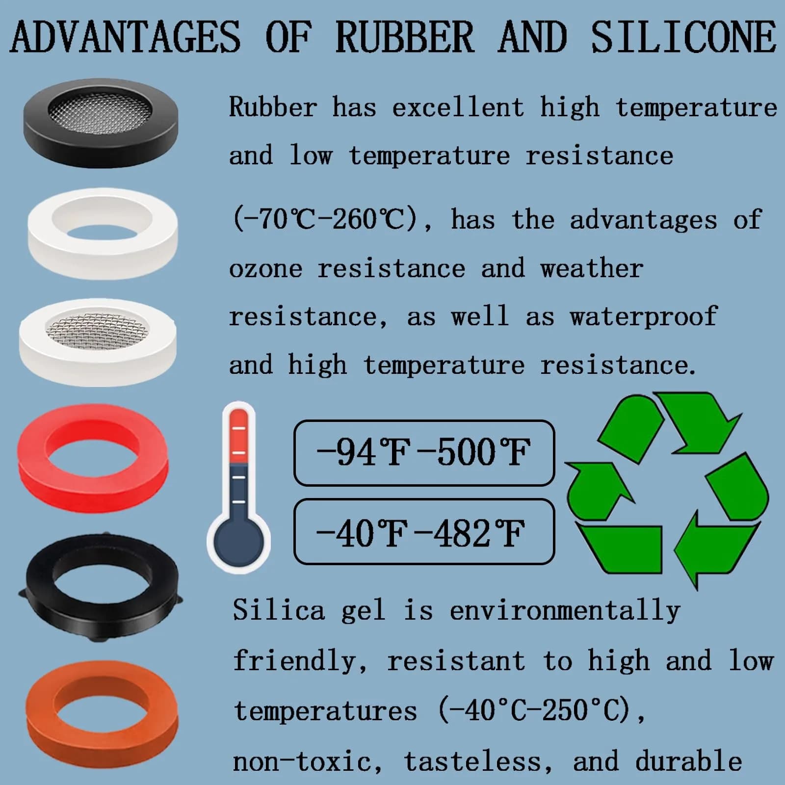 ZDBB 135 Pcs Flat Washer Assortment Kit with Silicone & Nitrile Rubber O-Rings | 2.1cm x 10.6cm x 20.7cm - view 8