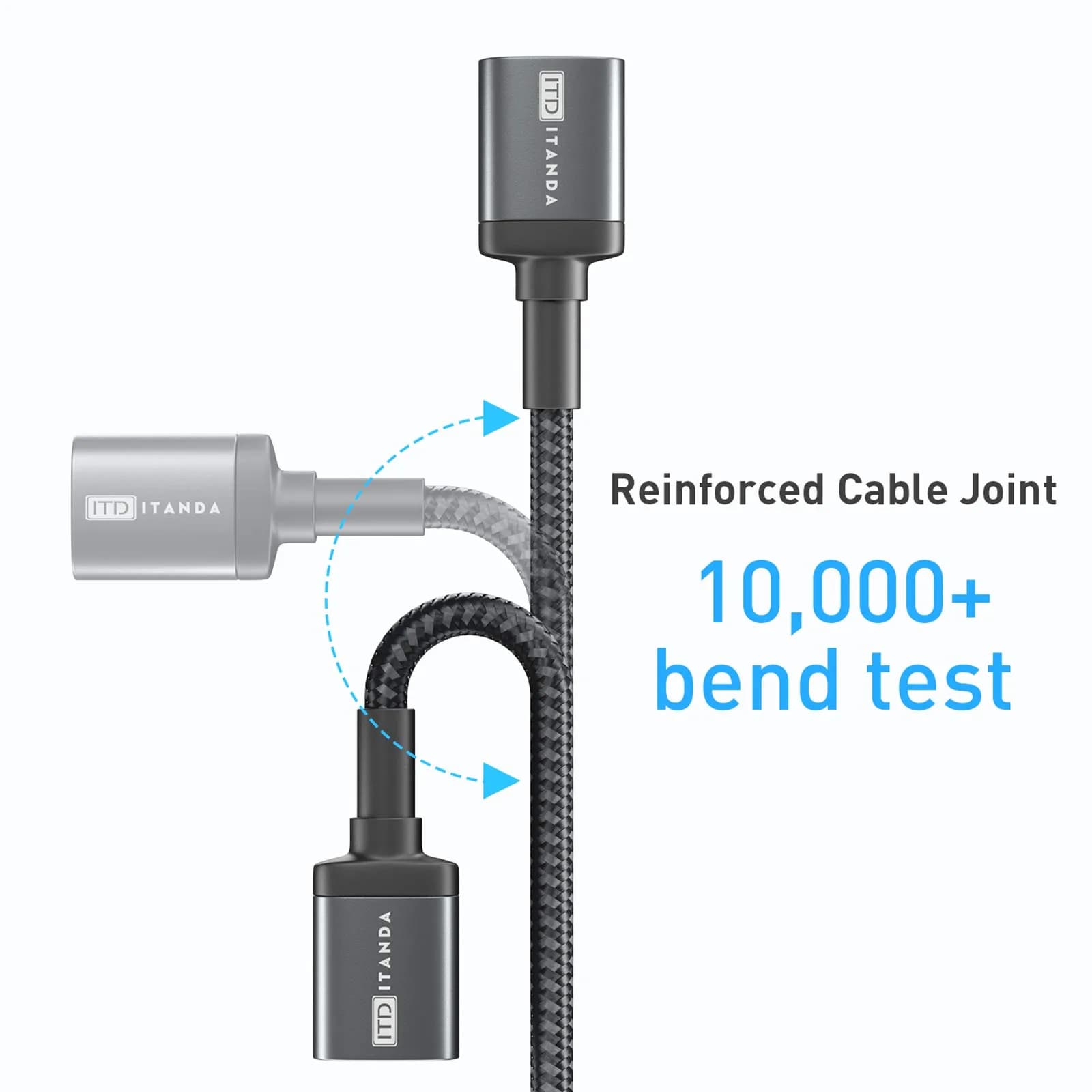 ITD ITANDA USB 3.0 Extension Cable 4.57m (15ft) | 5Gbps Data Transfer for Devices - view 5