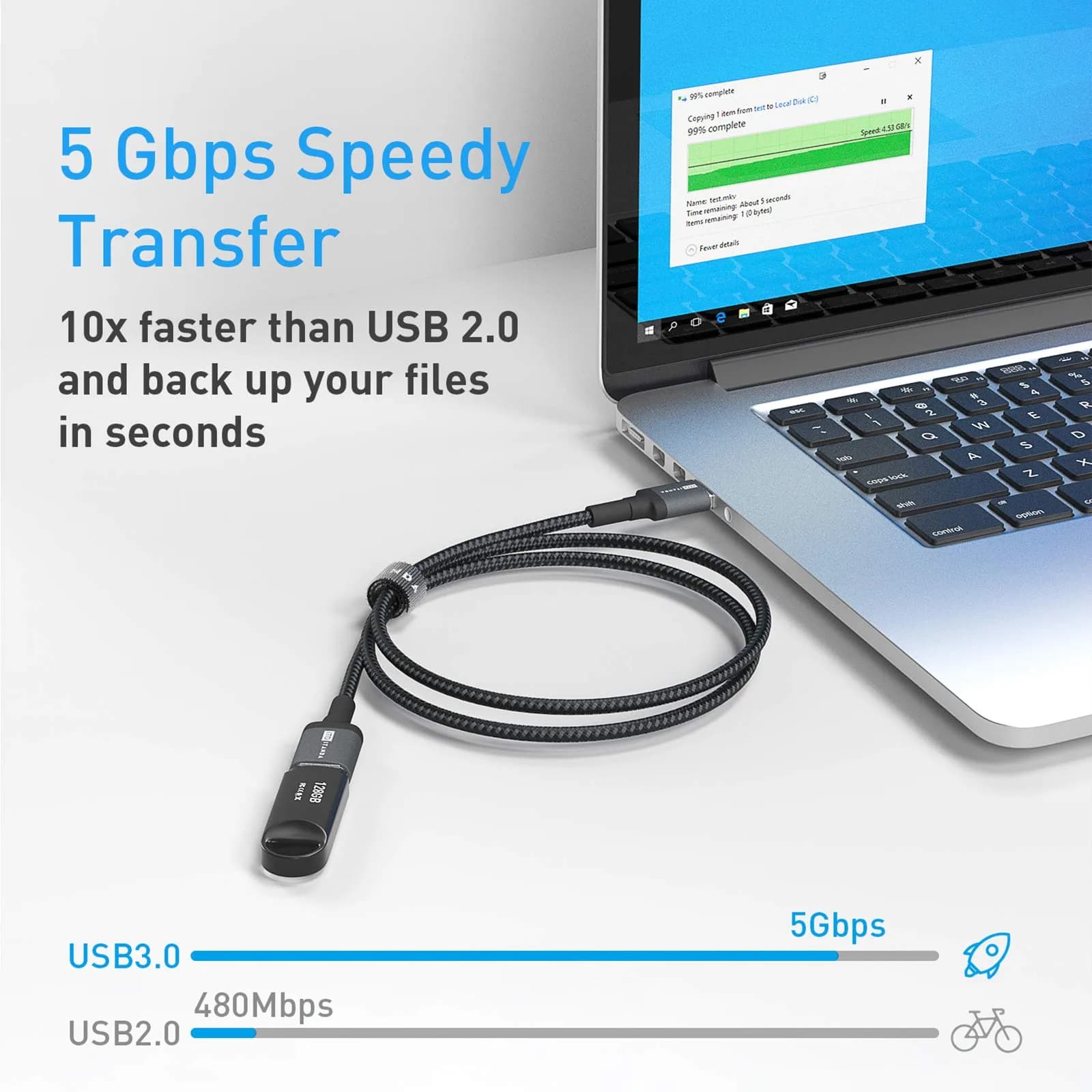 ITD ITANDA USB 3.0 Extension Cable 4.57m (15ft) | 5Gbps Data Transfer for Devices - view 2