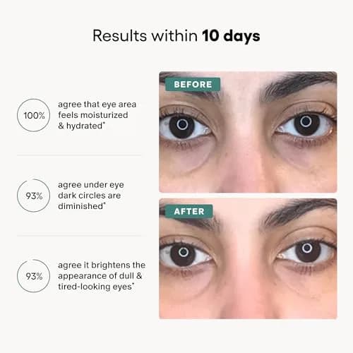 Algenist Triple Algae Eye Renewal Balm 0.5 oz | Hydrating Vegan Eye Cream with Caffeine & Peptides thumbnail 5