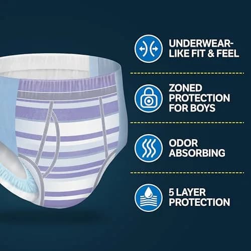 GoodNites Boys' Nighttime Bedwetting Underwear XL (95-120 lbs) | Clinically Proven for Better Sleep thumbnail 8