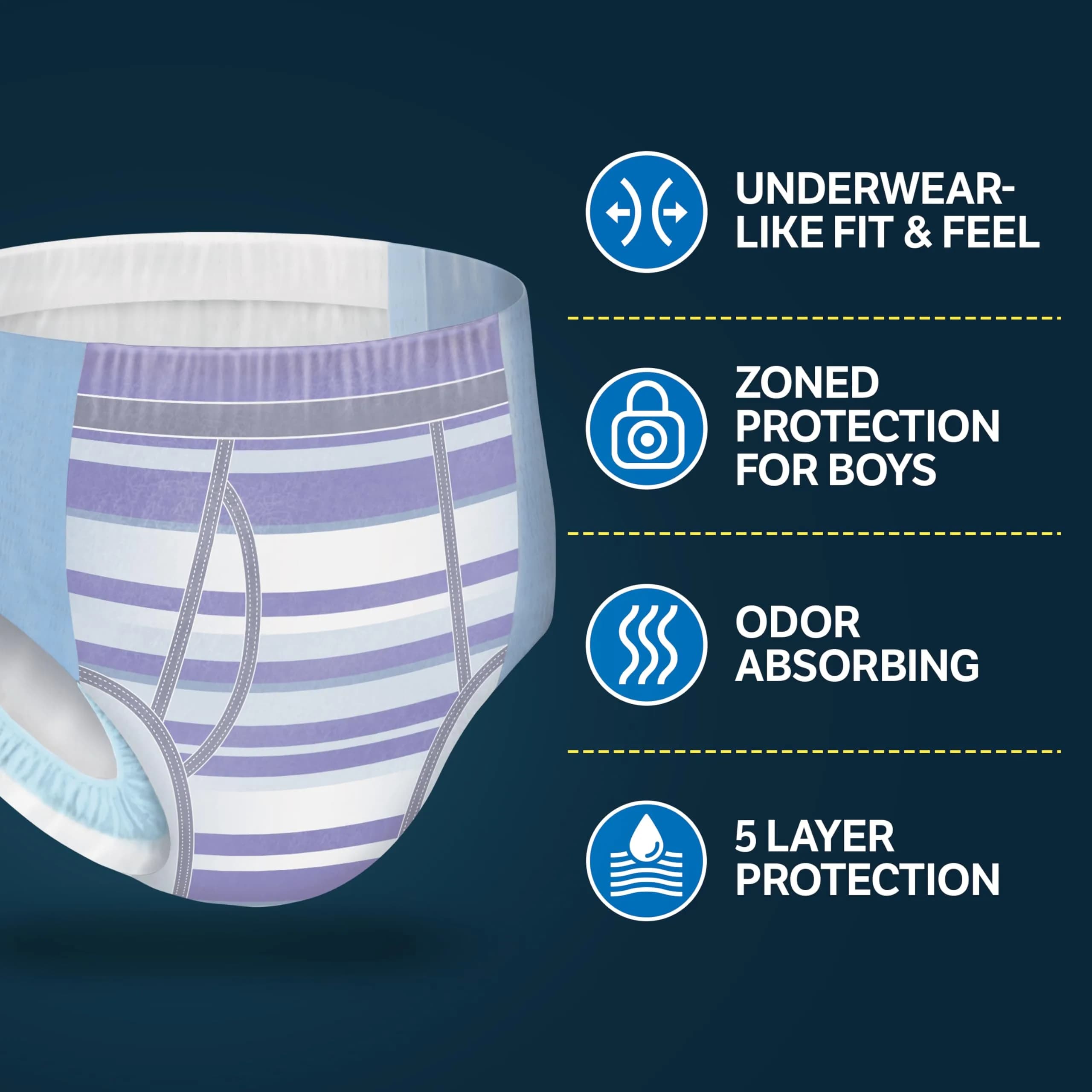 GoodNites Boys' Nighttime Bedwetting Underwear XL (95-120 lbs) | Clinically Proven for Better Sleep - view 9