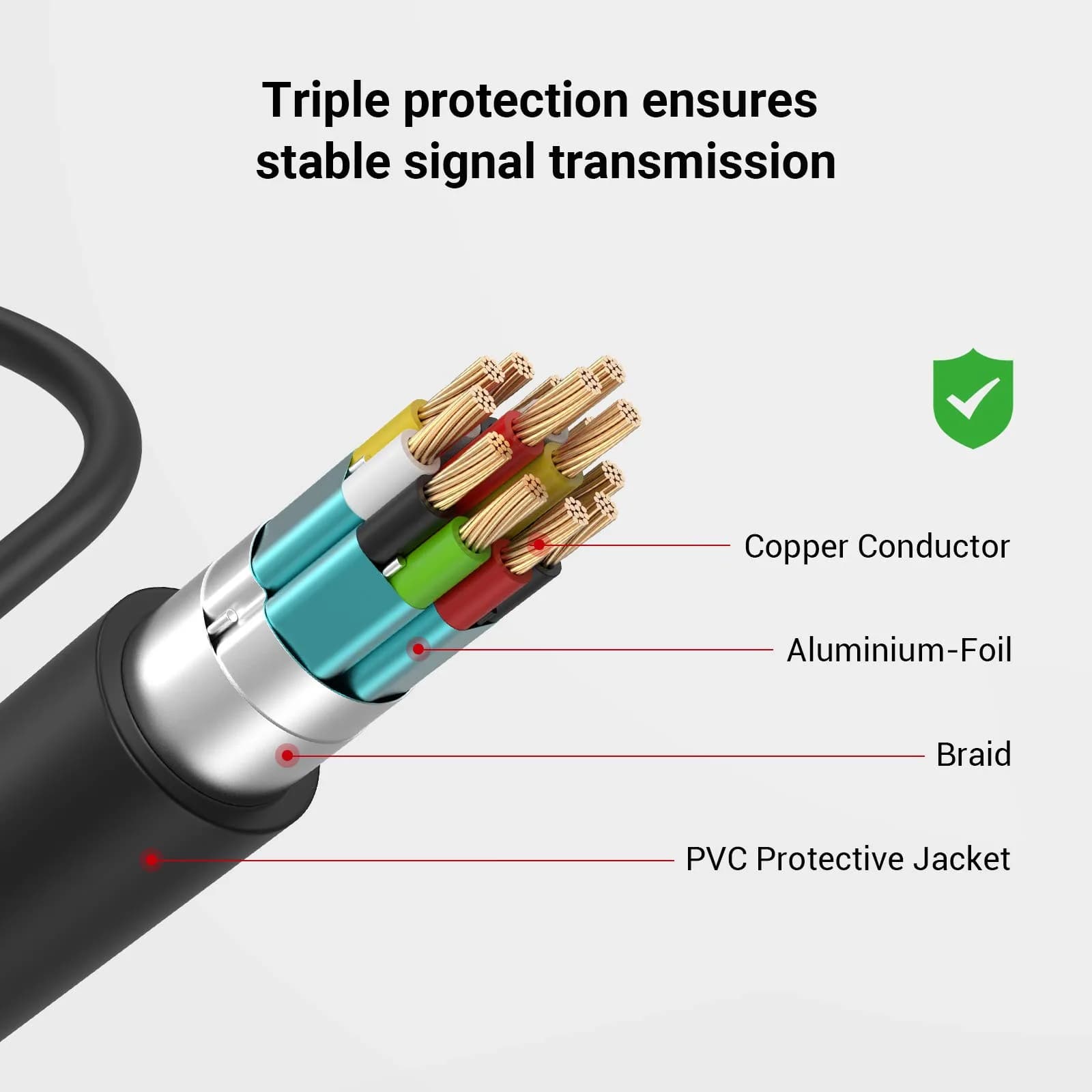 SMALLRIG Ultra Slim 4K Adapter Cable (D to A) 10cm | Connect Cameras to Rigs with 4K@60Hz - view 6