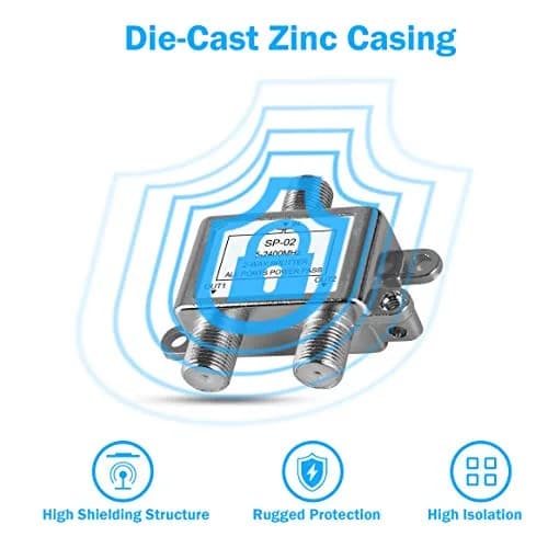 NEWCARE 2-Way Coaxial Cable Splitter for MoCA 5-2400MHz RG6 Compatible | Distributes digital signals efficiently thumbnail 5