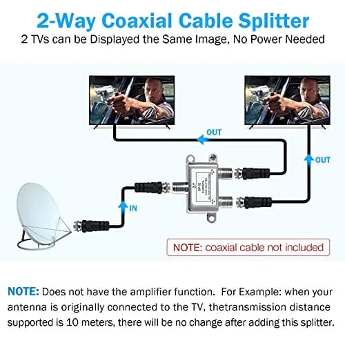 NEWCARE 2-Way Coaxial Cable Splitter for MoCA 5-2400MHz RG6 Compatible | Distributes digital signals efficiently thumbnail 3