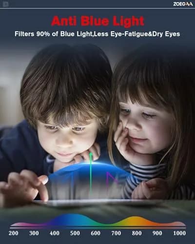 ZOEGAA Anti Blue Light Screen Protector for iPad Air 5th/4th & Pro 11 (2022-2018) | Eye & UV Protection (120c) thumbnail 5
