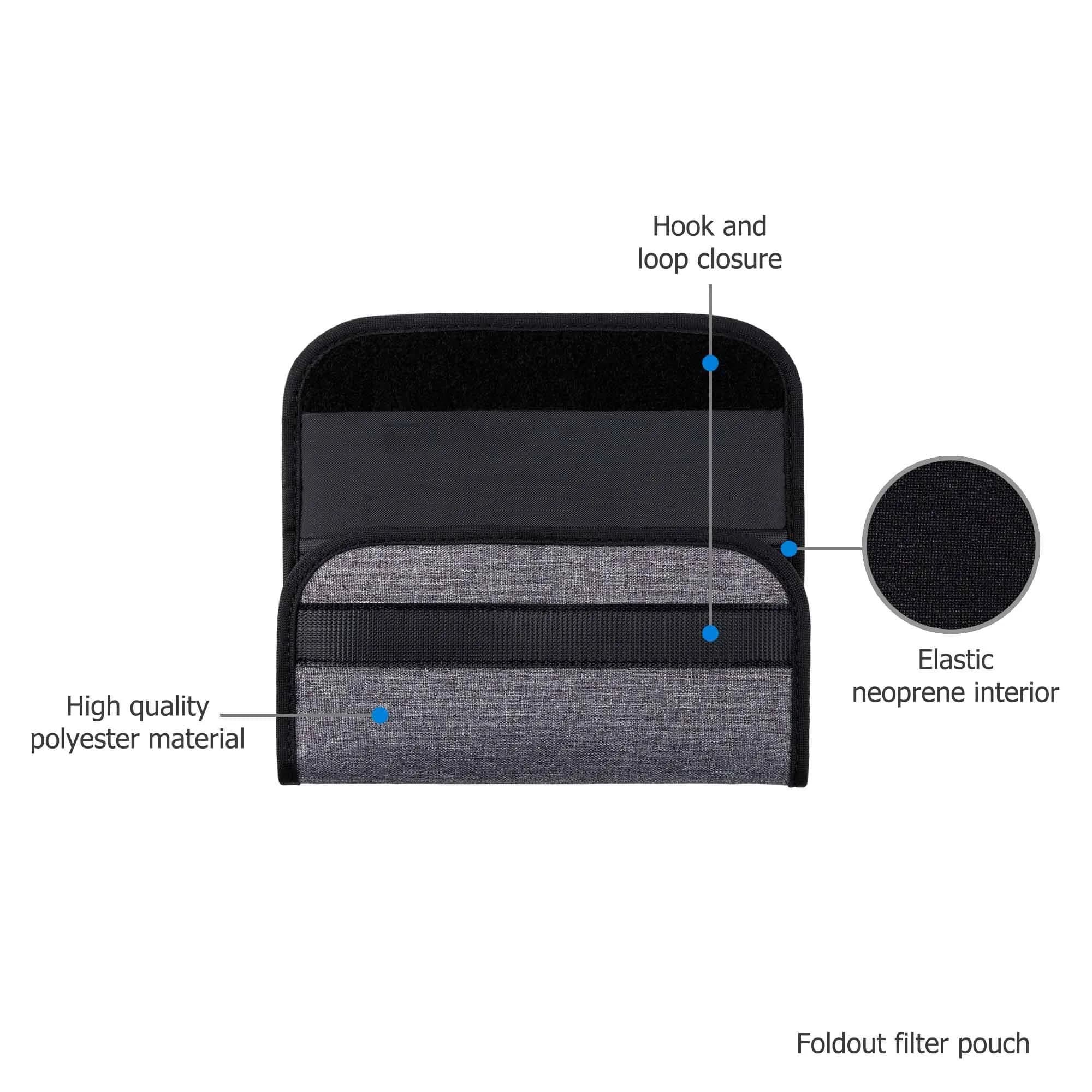 JJC 4-Pocket Lens Filter Pouch Case, Wallet for Circular Filters up to 58mm | Durable Polyester & Neoprene thumbnail 4