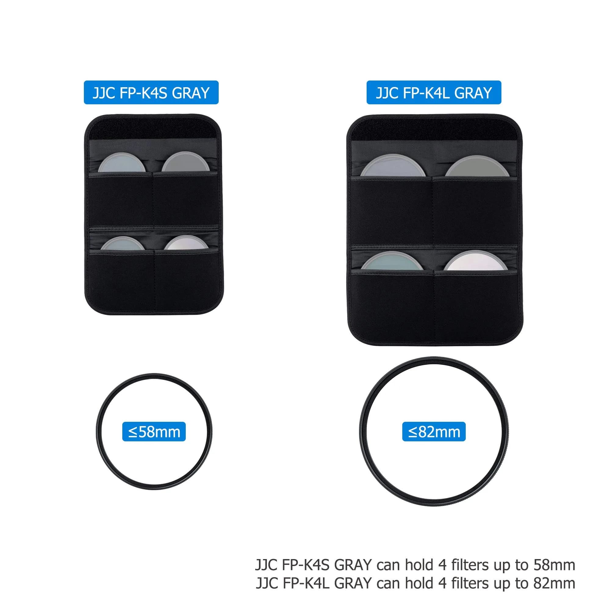 JJC 4-Pocket Lens Filter Pouch Case, Wallet for Circular Filters up to 58mm | Durable Polyester & Neoprene thumbnail 3