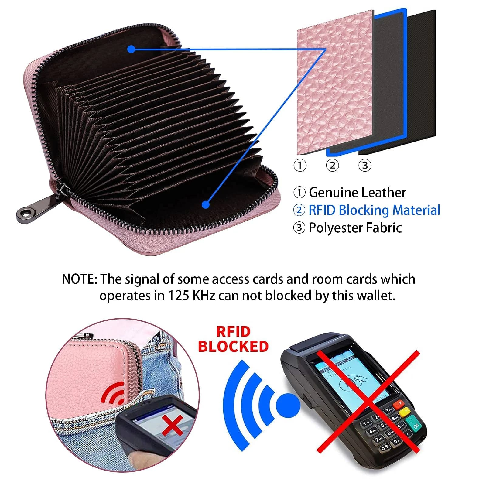 Linno Pink RFID Genuine Leather Credit Card Holder Small Wallet with Zipper | 20 Slots thumbnail 3