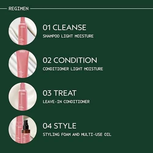 Aveda Nutriplenish Leave-In Conditioner 29.5ml (1 Fl Oz) | Hydrates, Detangles & Protects Hair thumbnail 6