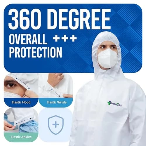 Medtecs Disposable Hazmat Suit Type 5/6 | 6 Sizes, Breathable & Snug Fit (en_US) thumbnail 2