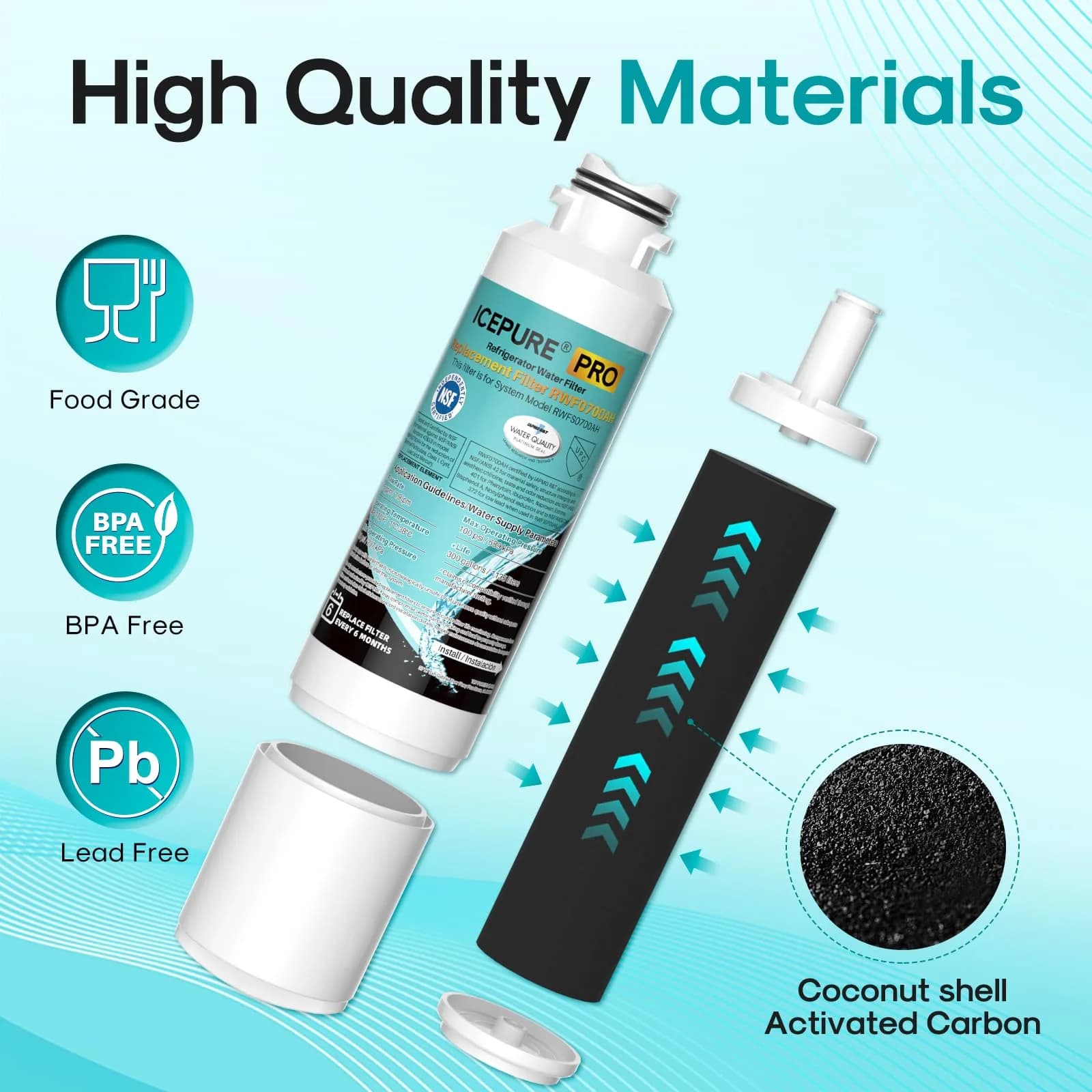 ICEPURE PRO DA29-00020B Refrigerator Water Filter 23.1cm (9.1in) | NSF 401 & 53 Certified for Pharmaceuticals, Lead, Mercury - view 6