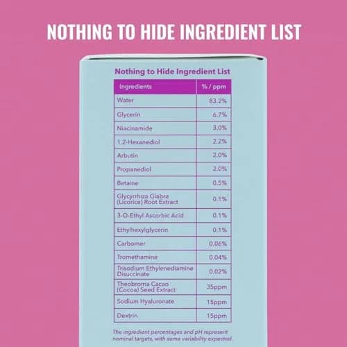 Good Molecules Niacinamide Brightening Toner 30ml (1 Fl Oz) | Evens Skin Tone & Refines Pores thumbnail 7