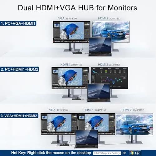 Giq USB 3.0 Docking Station Dual Monitor | 11-in-1 Multiport Hub for Laptop thumbnail 4