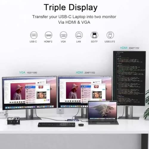 Giq USB 3.0 Docking Station Dual Monitor | 11-in-1 Multiport Hub for Laptop thumbnail 3