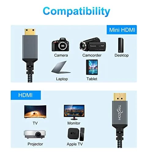 Twozoh Mini HDMI to HDMI Cable 3.3FT | Supports 4K/60Hz & 3D, Braided Cord for HD Devices thumbnail 4