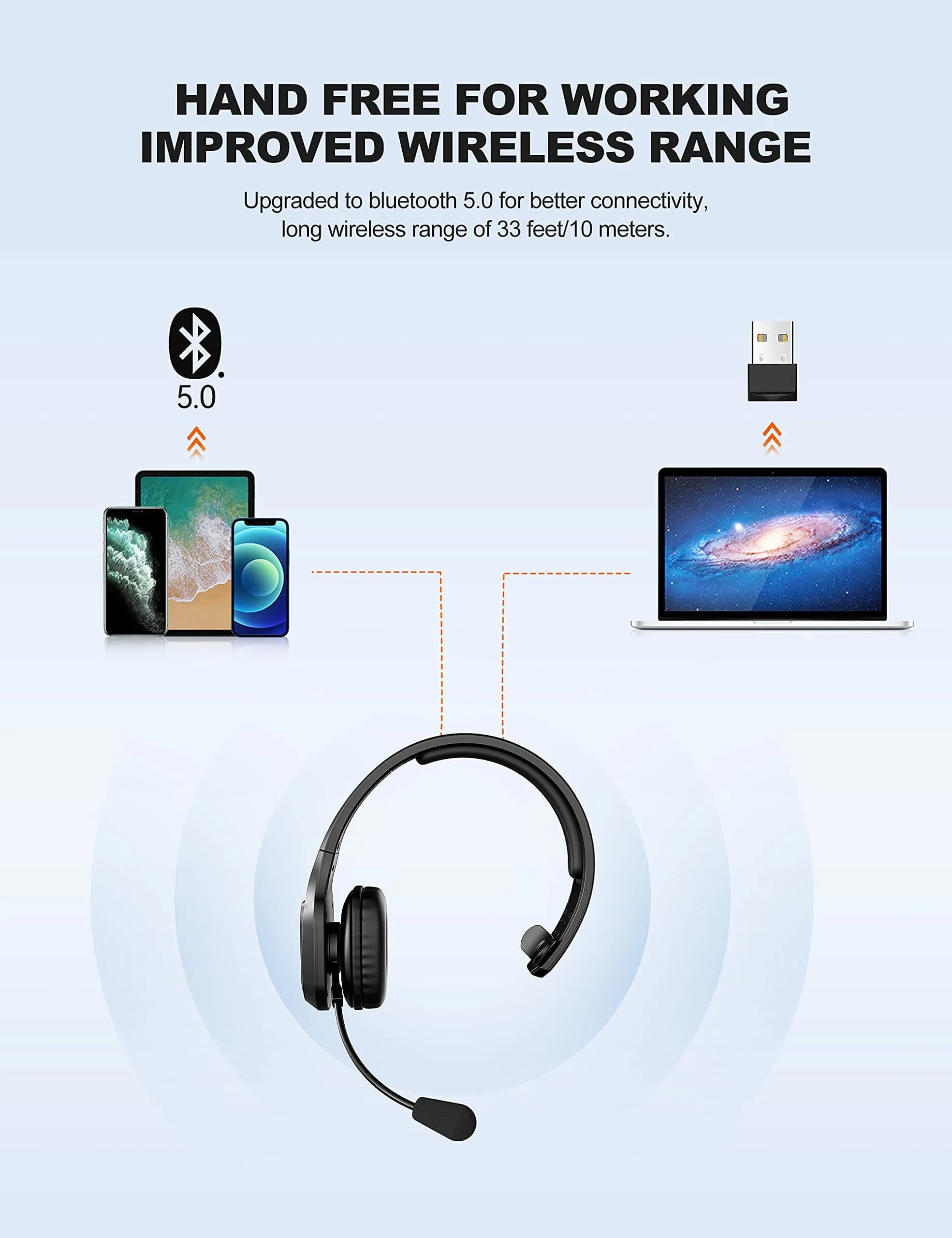 TECKNET Trucker Bluetooth Headset with AI Noise Canceling Mic, 32 Hrs Playtime | USB Dongle Included - view 5
