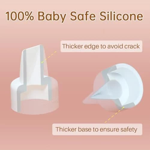 PUMPMOM-US Replace Duckbill Valve & Backflow Protector for Spectra | Compatible with S1, S2, 9 Plus thumbnail 3