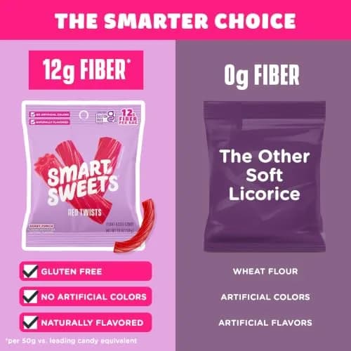 PRIME NUTRITION SMART Sweets RED Twists 4 Pack | Plant-Based Vegan Keto Friendly Snack thumbnail 3