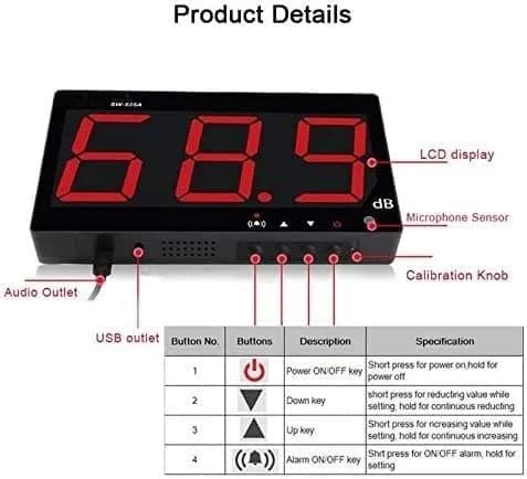 TestHelper SW-526A Sound Level Meter Tester 30-130dB 18in LCD Wall Hanging thumbnail 4