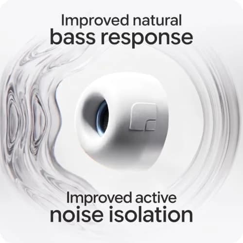 AutoLine Pro FoamMasters Memory Foam Ear Tips for AirPods Pro 1&2 White, S/M/L | Ergonomic Fit & Noise Isolation thumbnail 6