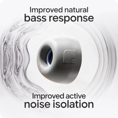 AutoLine Pro FoamMasters Premium Memory Foam Ear Tips for AirPods Pro 1&2 Gray, S/M/L | Ergonomic Fit & Noise Isolation thumbnail 6