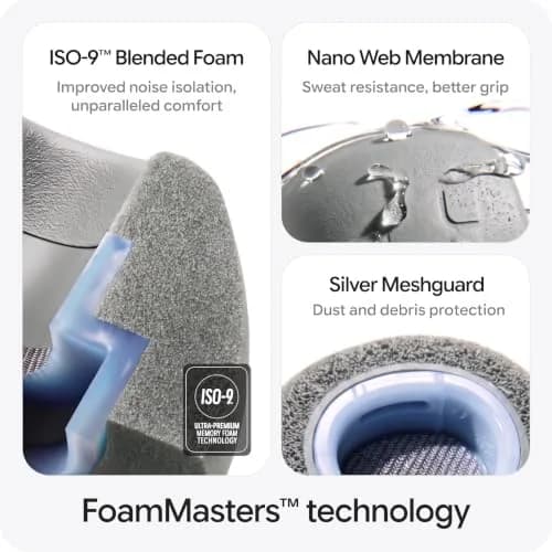 AutoLine Pro FoamMasters Premium Memory Foam Ear Tips for AirPods Pro 1&2 Gray, S/M/L | Ergonomic Fit & Noise Isolation thumbnail 7