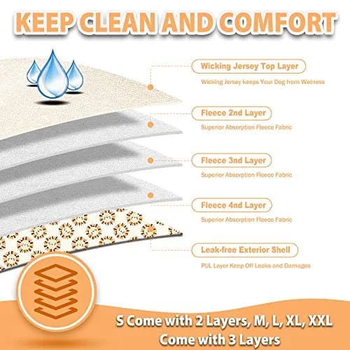 Langsprit Washable Female Dog Diapers 3 Pack | Highly Absorbent & Adjustable for Large Dogs thumbnail 2