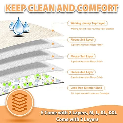Langsprit Female Dog Diapers for Doggie Puppy Large | Leak-Free & Washable (70-120 chars) thumbnail 3