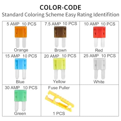 MuHize Micro2 Blade Fuse Kit 70 Pcs 5A-30A | Automotive Circuit Protection Assortment thumbnail 4