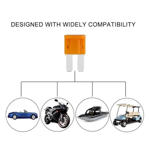 MuHize Micro2 Blade Fuse Kit 70 Pcs 5A-30A | Automotive Circuit Protection Assortment thumbnail 5