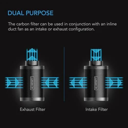 AC Infinity Air Carbon Filter 10" (24" L, 1249 CFM) with Australian RC412 Charcoal | Odor Control for Grow Tents & Hydroponics thumbnail 5
