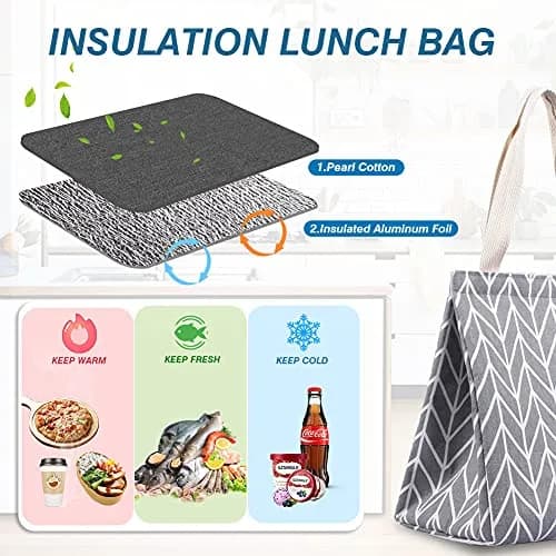 iknoe 9L Insulated Lunch Bag for Men & Women | Leak-Resistant Gray, Space Theme, Lightweight & Spacious, 9 Liters thumbnail 2