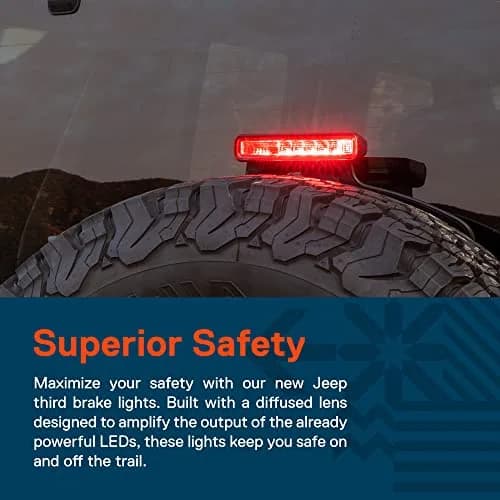 ONLINE LED STORE Vehicle Light Assembly for Jeep Wrangler JL 2018-2026 | IP67 Waterproof, OEM Fit, Red LED thumbnail 3