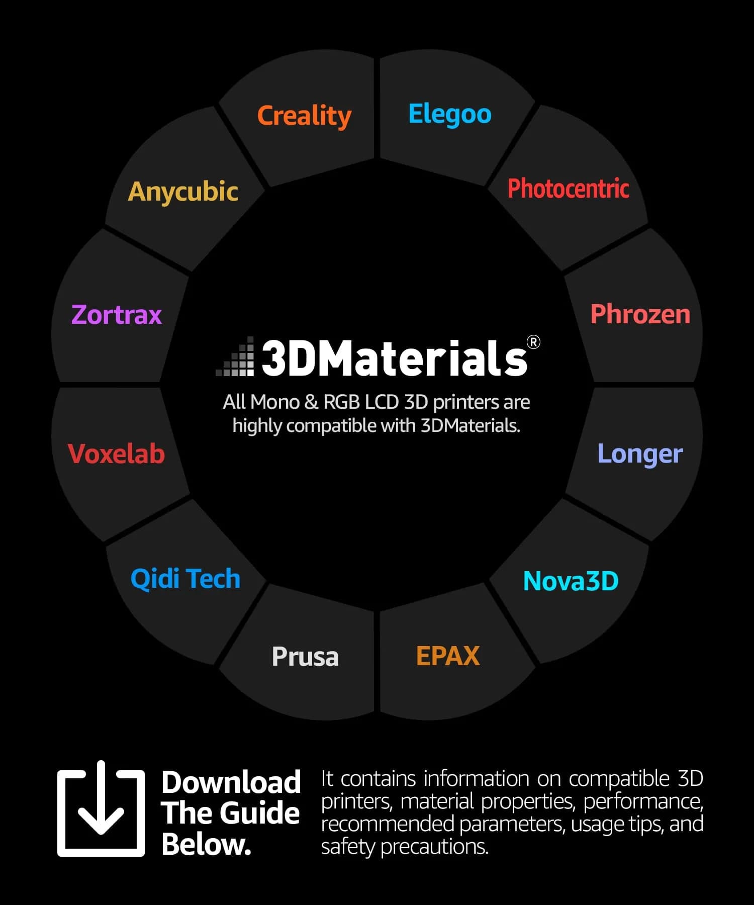 3DMaterials SuperFlex Flexible Rubber Resin 1000g (35.27 oz) | ISO 10993-5 Certified for Flexible Prototypes - view 6