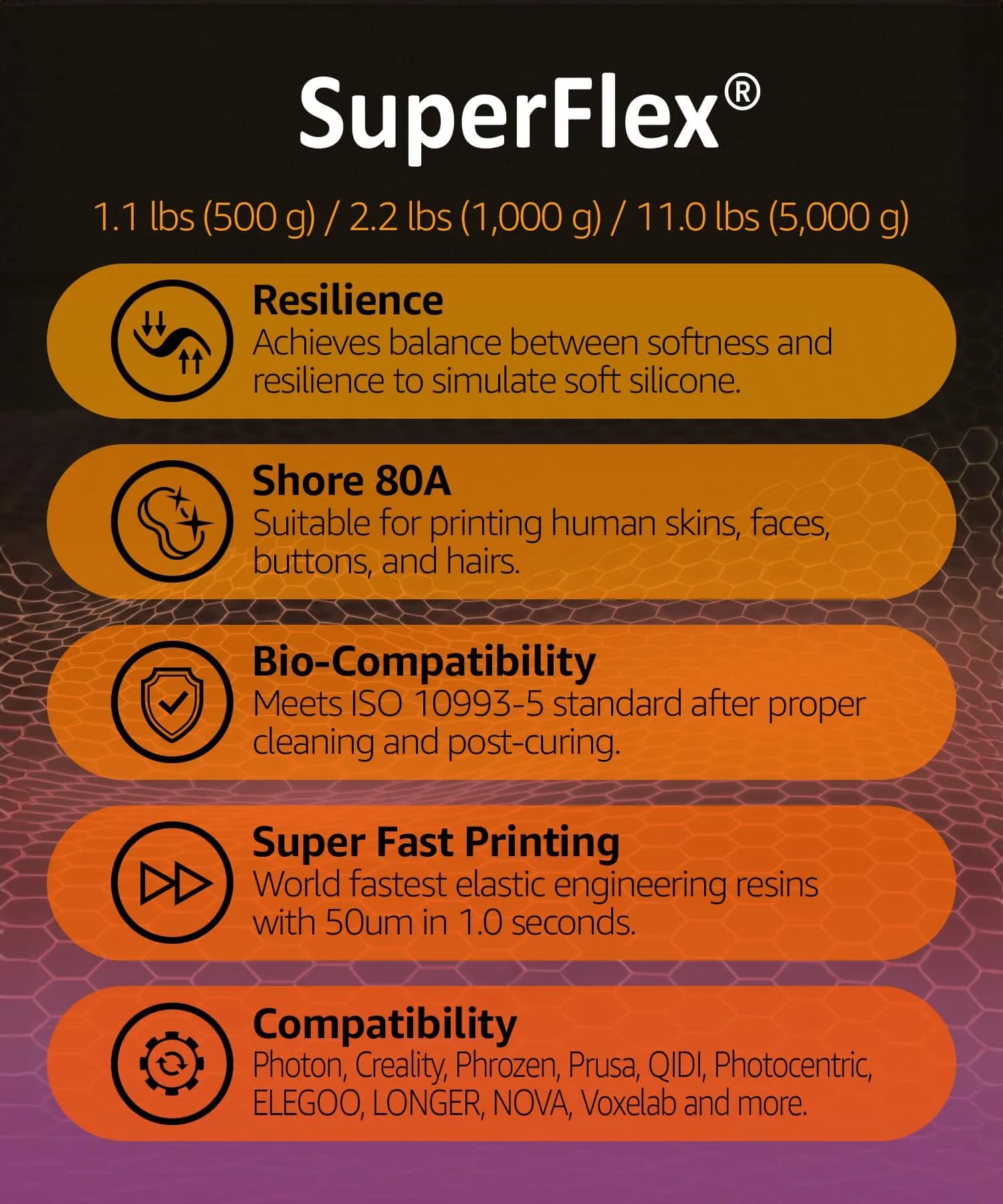 3DMaterials SuperFlex Flexible Rubber Resin 1000g (35.27 oz) | ISO 10993-5 Certified for Flexible Prototypes - view 2